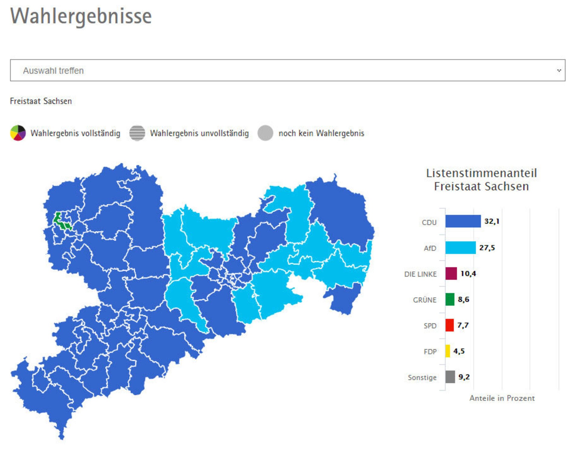 Wahlergebnis Sachsen Live: Ein Einblick In Die Politische Landschaft ...